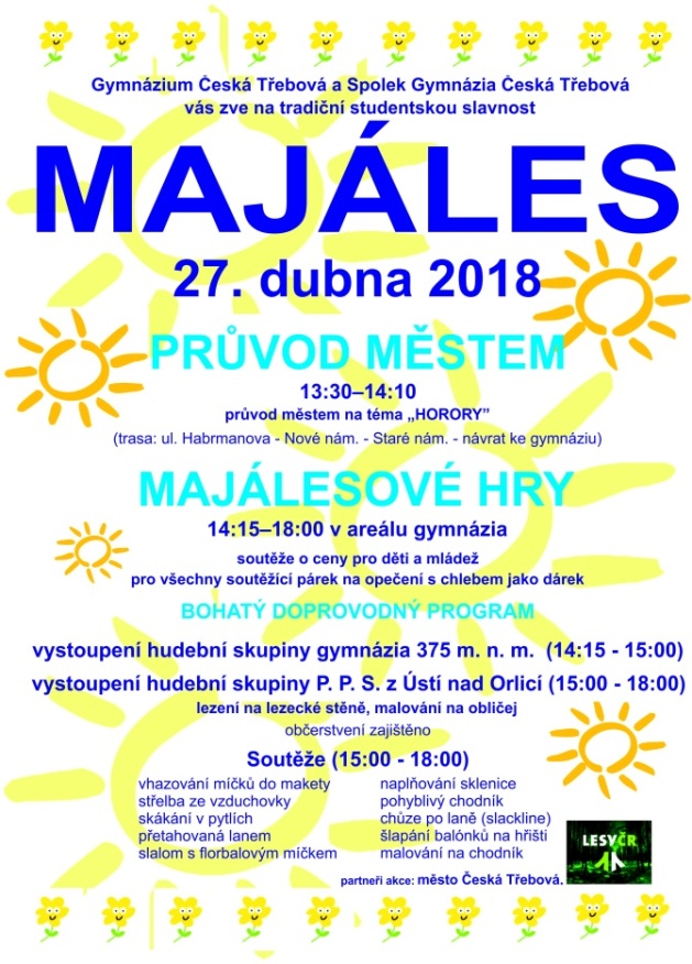 Majáles 2018