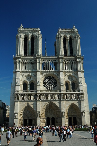 Notre Dame