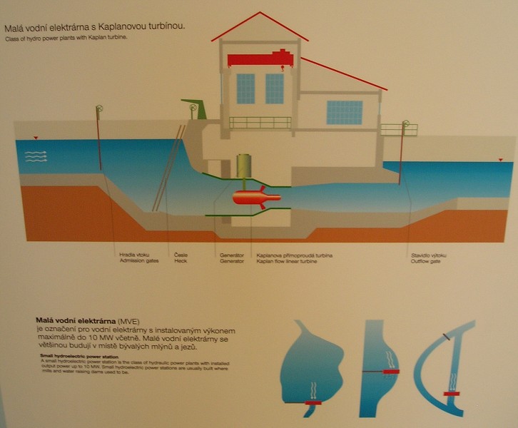 Mal� vodn� elektr�rna 
