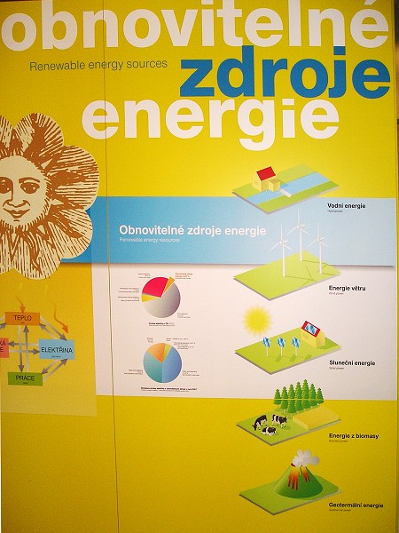 Obnoviteln� zdroje 