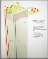 Geotermln projekt Litomice 