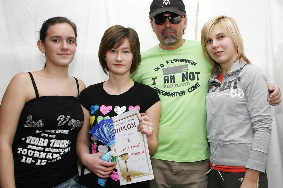 Bav�me se a ly�ujem, ly�ujem a bav�me se