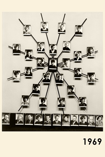 Maturitn ronk 1969 B, Tdn uitelka: Jaroslava Vov  